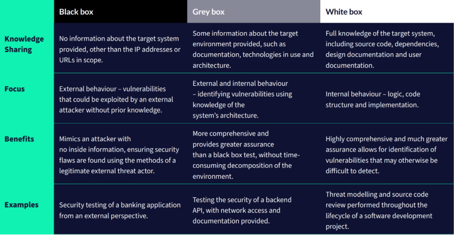A screenshot of a computer
AI-generated content may be incorrect.